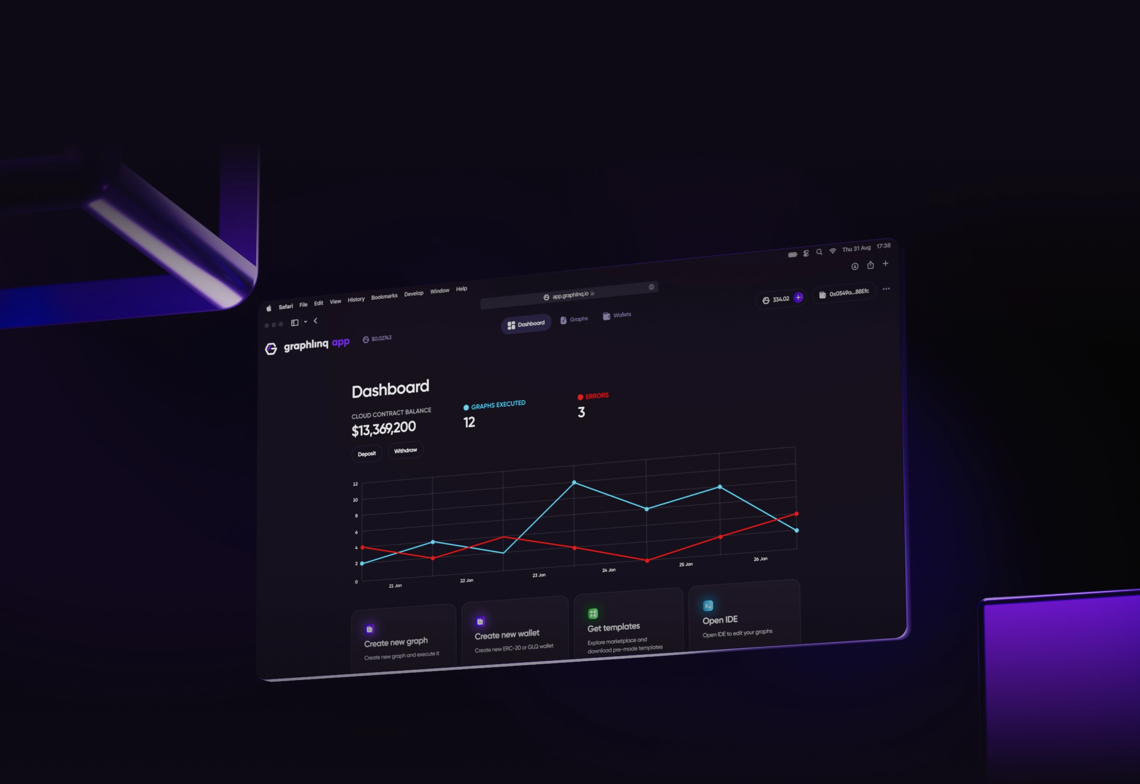 GraphLinq automation platform