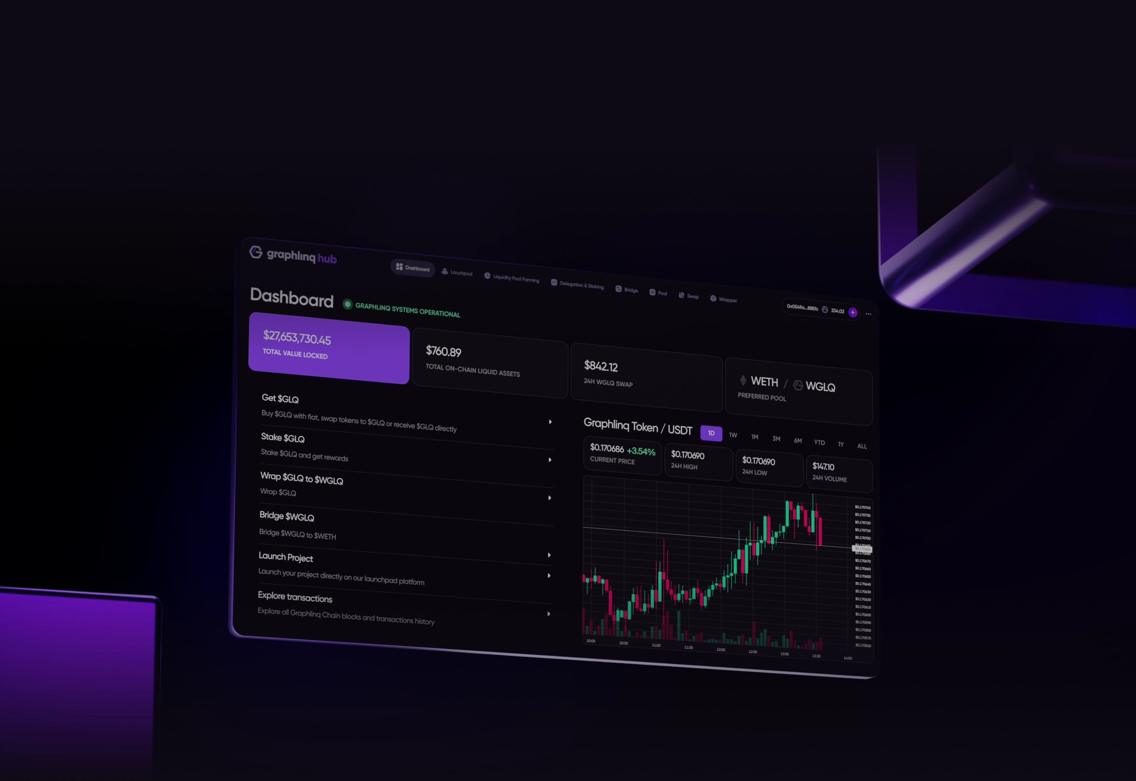 GraphLinq no-code AI builder